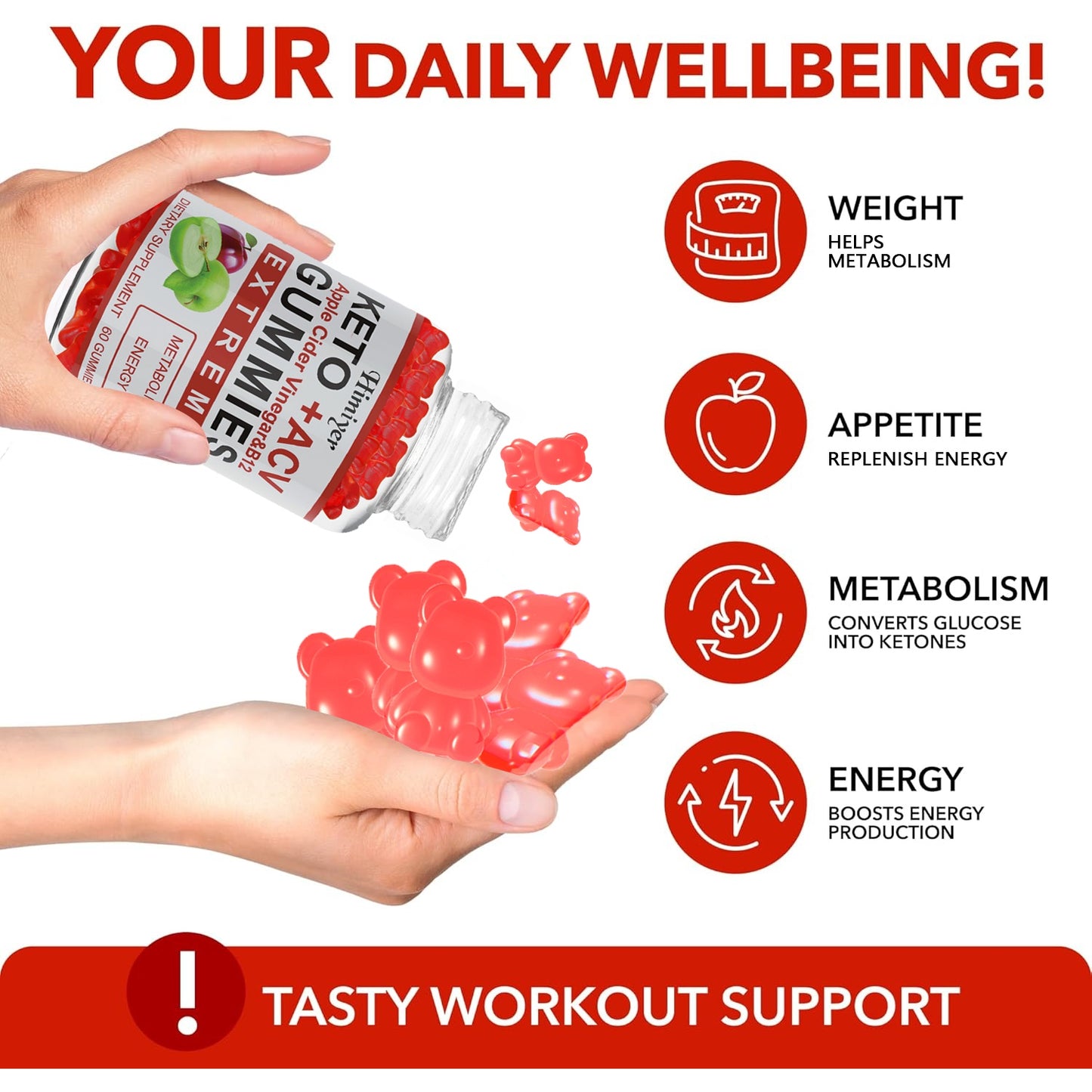 Keto+ACV Gummies