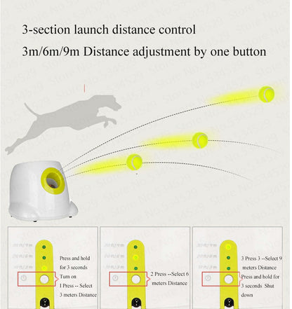 Dog Automatic Interactive Ball Launcher