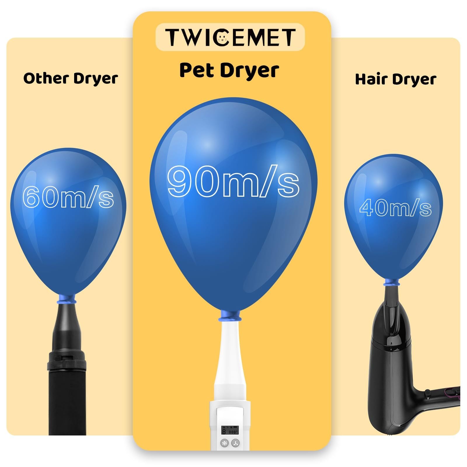Pet Hair Dryer, 4-in-1 Smart Handle Pet Hair Dryer, 90 Ms High-speed Negative Ion Pet Hair Dryer