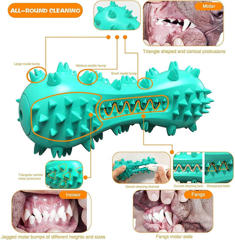 Dog Cleaning Chew Toys For Aggressive Dogs