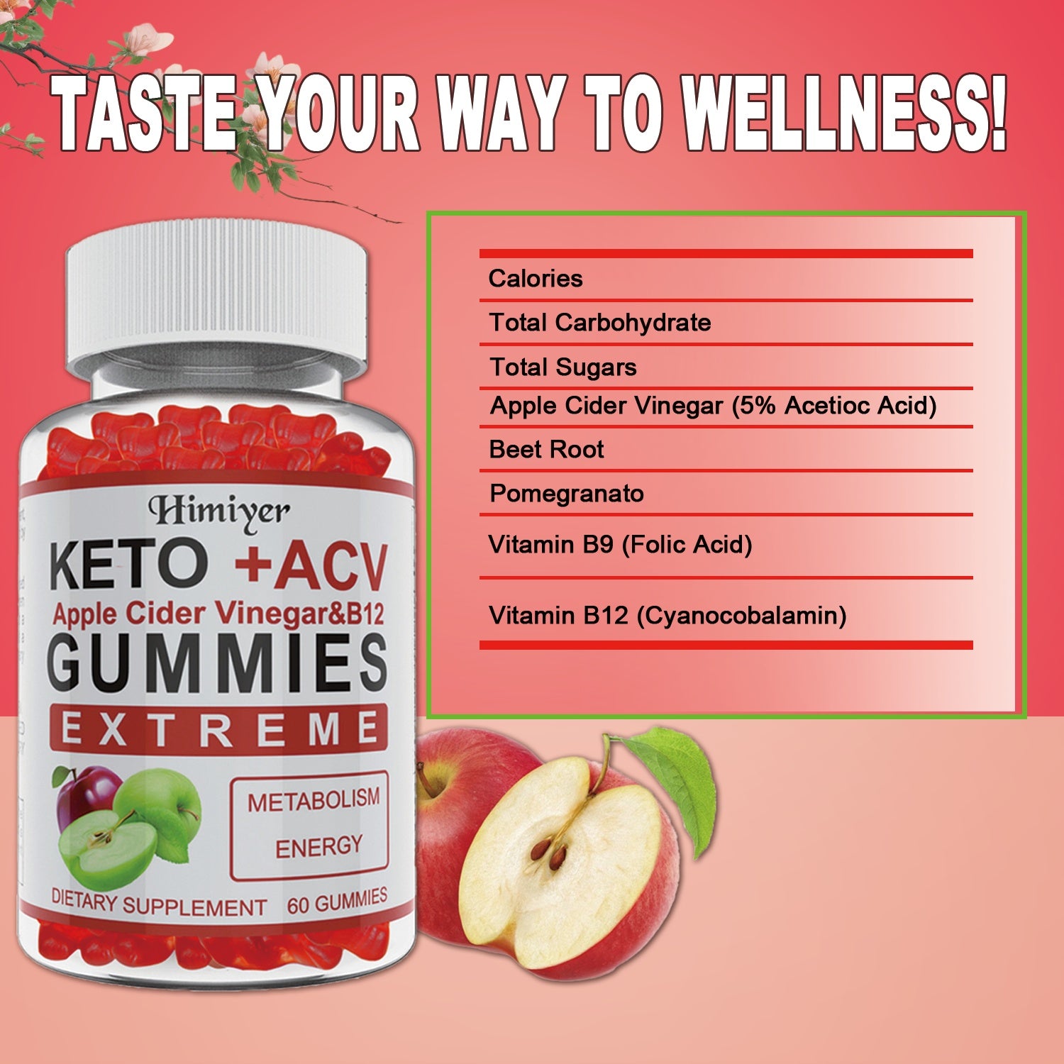 Keto+ACV Gummies