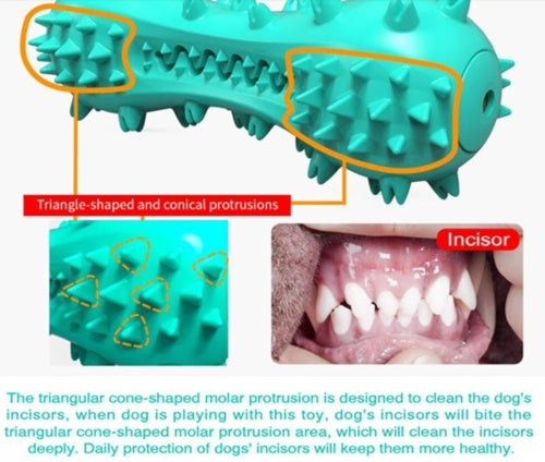 Dog Cleaning Chew Toys For Aggressive Dogs