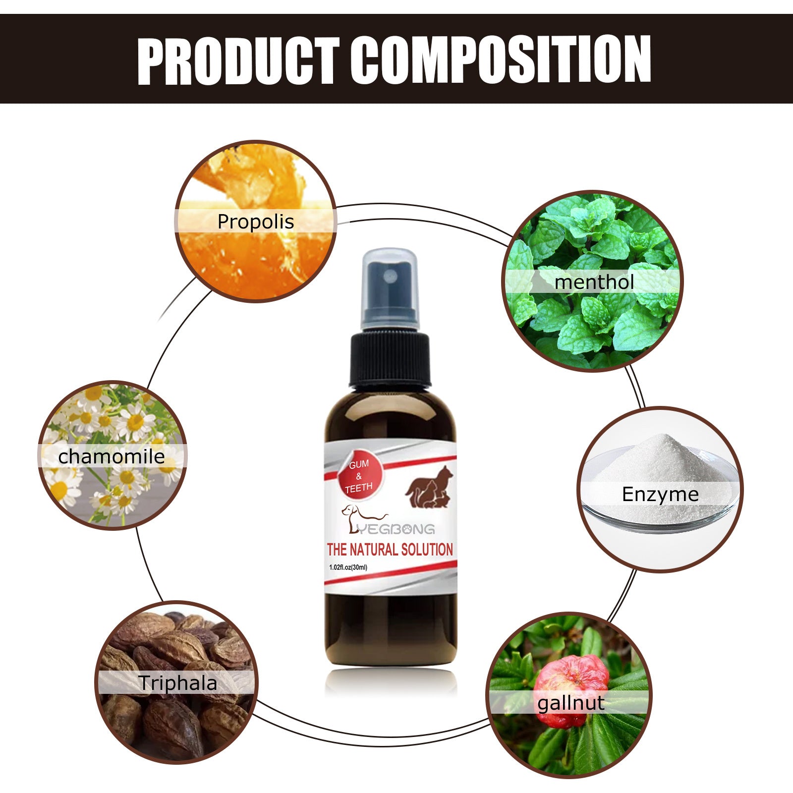 Pet Tooth Cleaning Spray